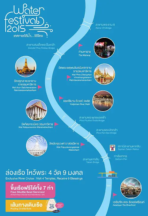 Bangkok Water Festival