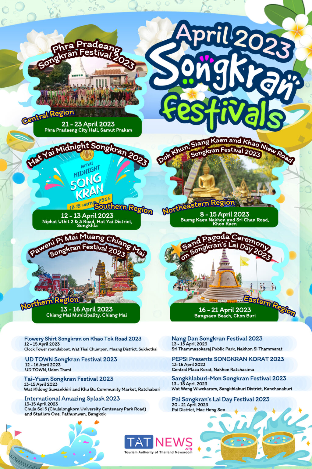 Festival de Songkran 2023 en Thaïlande