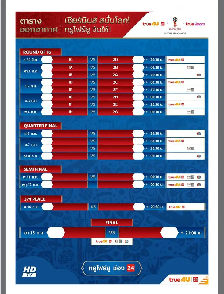 phases finales internet coupe du monde 2018