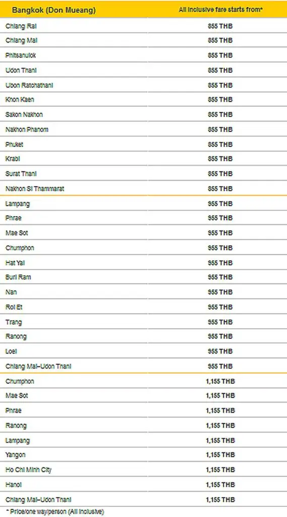 promotion nok air thailande