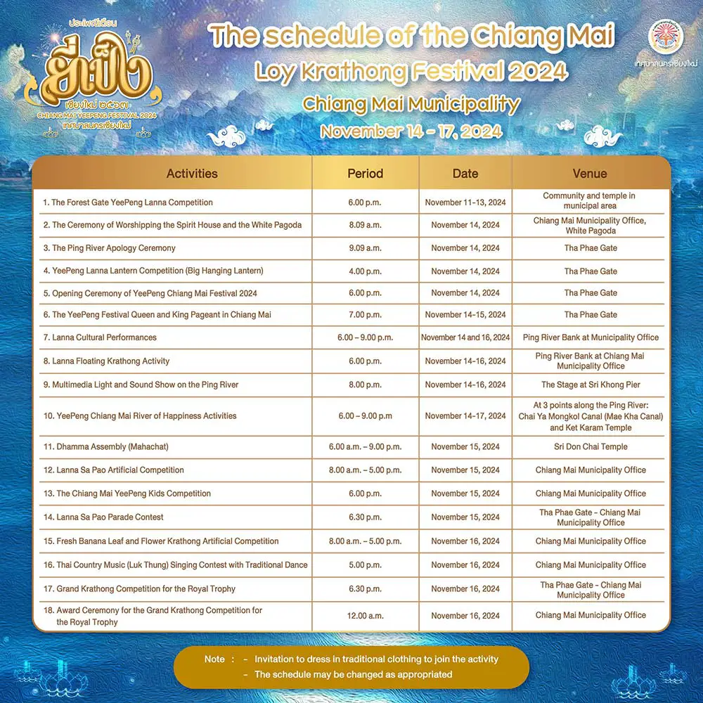 Programme Loy Krathong 2024 à Chiang Mai