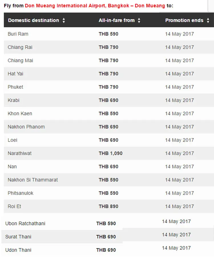 tarif vols thailande