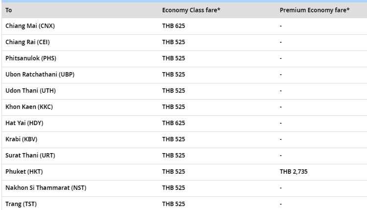 avion pas cher thailande
