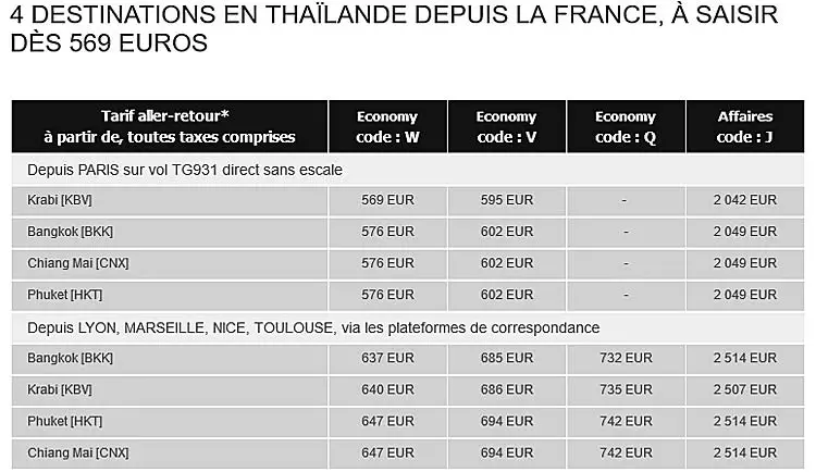 promo vols directs thailande