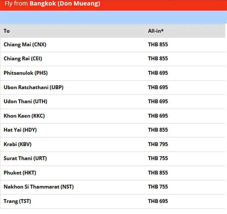vols intérieurs thailande pas chers