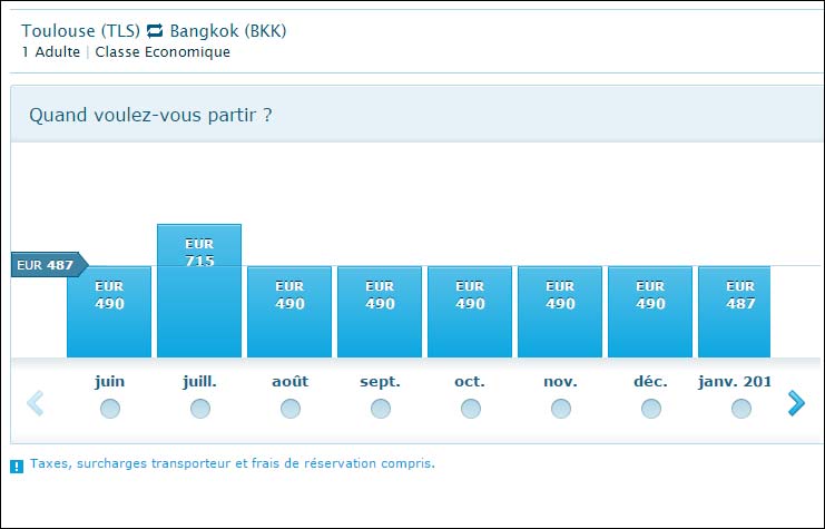 Avion Toulouse Bangkok