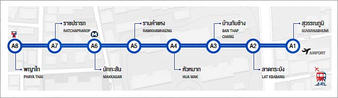 Bangkok Airport Rail Map